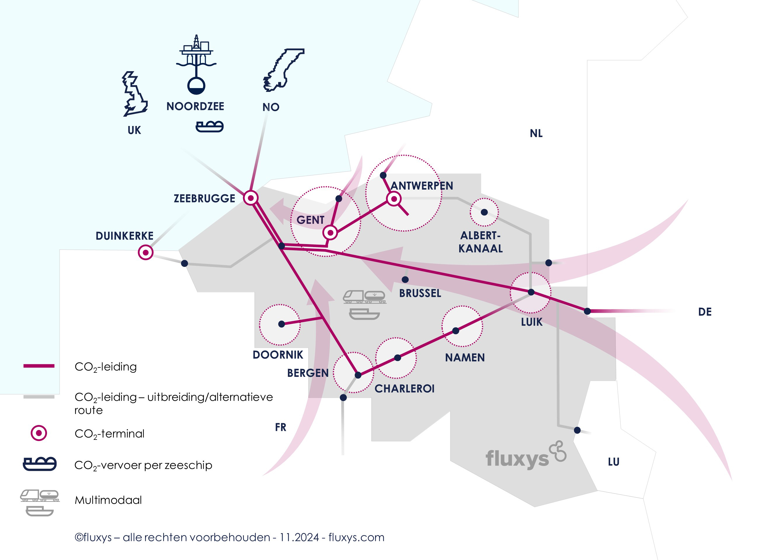 Fluxys CO2 netwerk plan