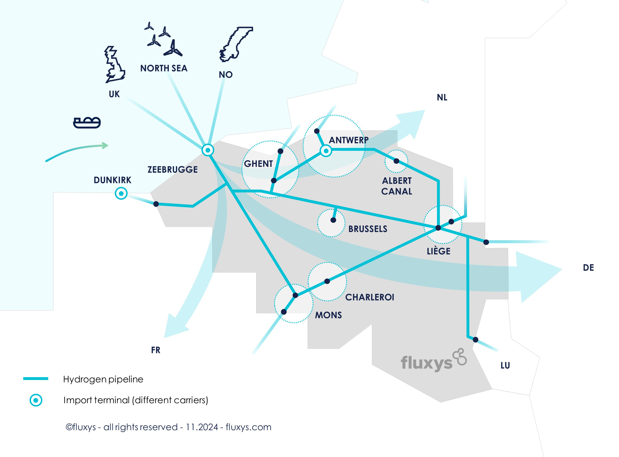 Fluxys H2 network plan