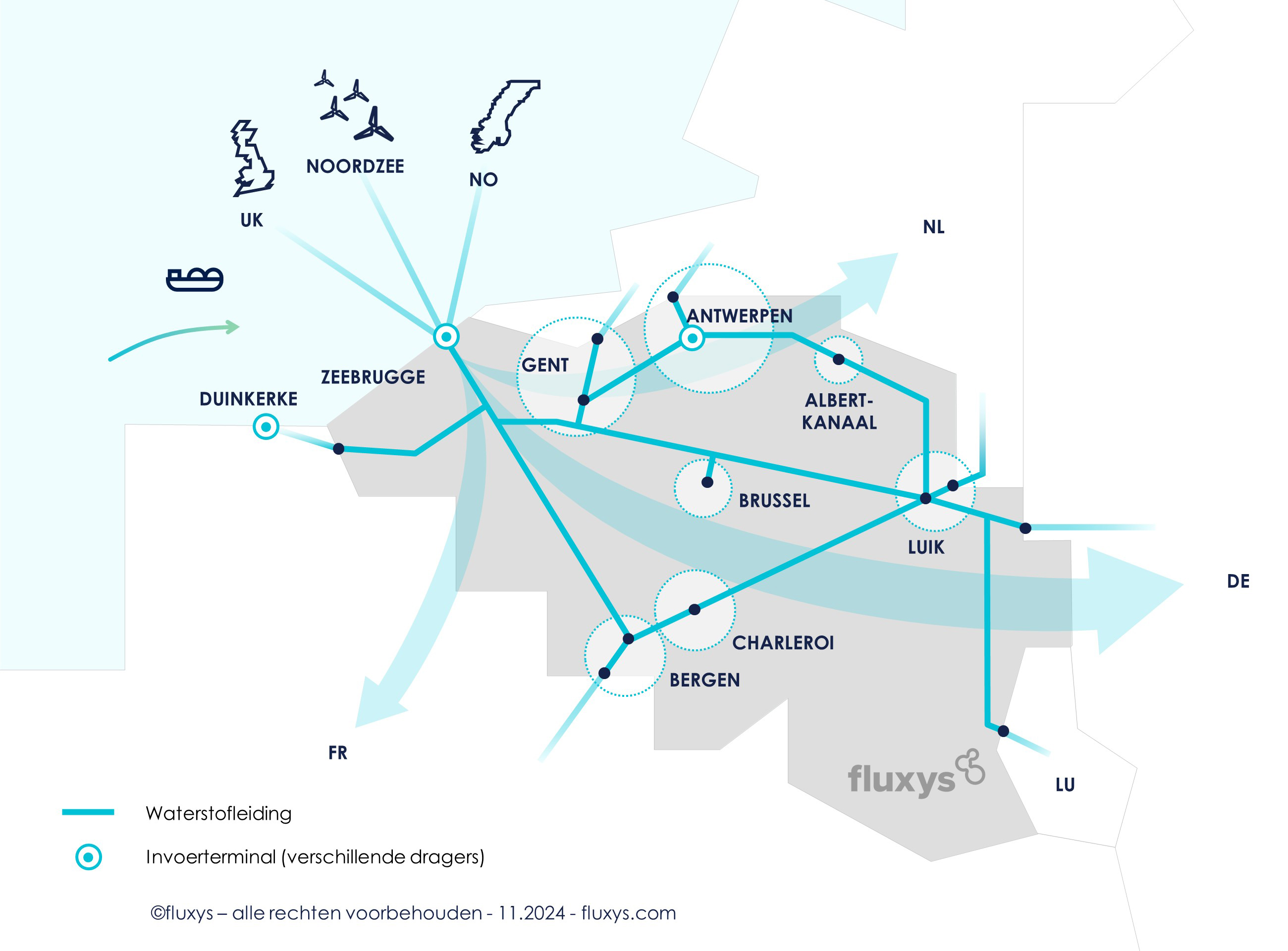 Fluxys H2 netwerk plan
