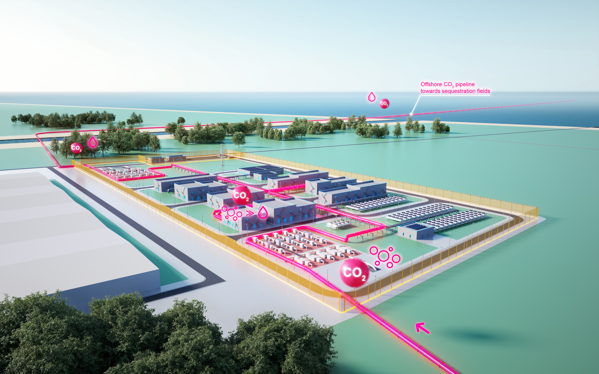 Zeebrugge multi-molecule hub with CO2 compressor station.